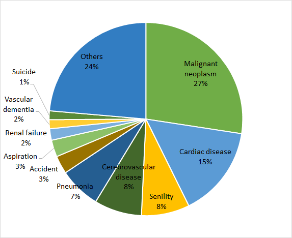 f:id:nbakki:20191208222632p:plain f:id:nbakki:20191208222632p:plain