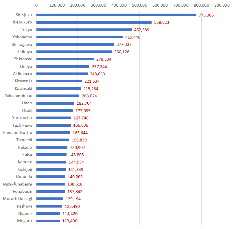 f:id:nbakki:20200819182911p:plain f:id:nbakki:20200819182911p:plain