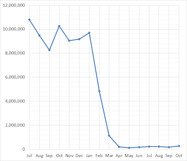 f:id:nbakki:20210129224211p:plain