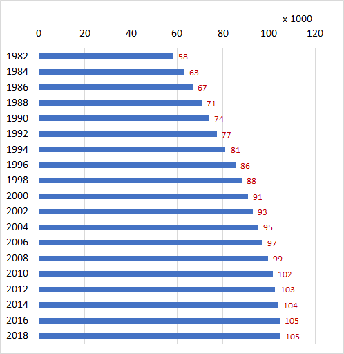 f:id:nbakki:20210630220419p:plain