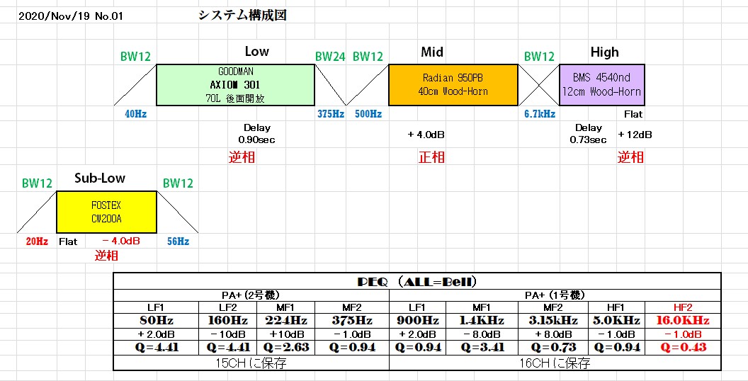 f:id:nbins:20201121180907j:plain