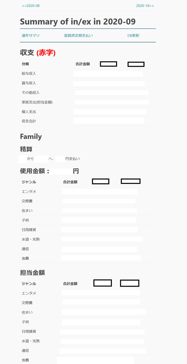 f:id:nbisco:20201212164126p:plain