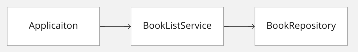 f:id:nbtk39:20211216144443p:plain