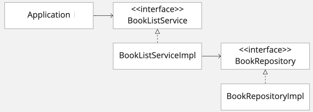 f:id:nbtk39:20211216144447p:plain