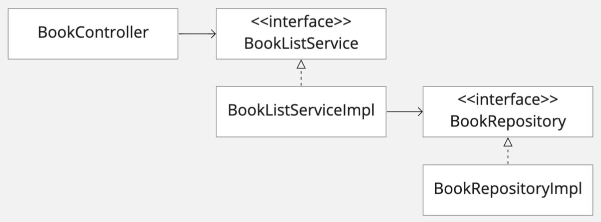 f:id:nbtk39:20211217093421p:plain