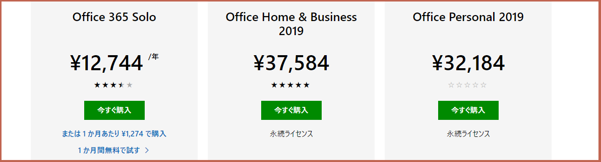 Office 2019とOffice 365 Solo