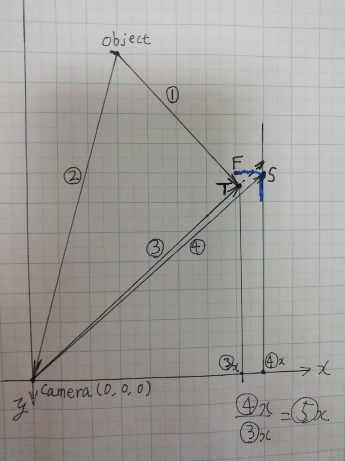 f:id:nca03132:20181015114047p:plain f:id:nca03132:20181015114047p:plain