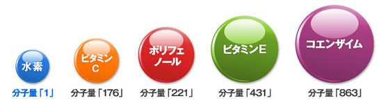 f:id:ncopywrite:20161003160234p:plain f:id:ncopywrite:20161003160234p:plain