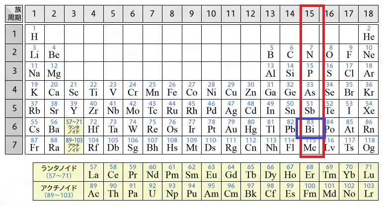 f:id:ncu-passproject:20200611095312j:plain f:id:ncu-passproject:20200611095312j:plain