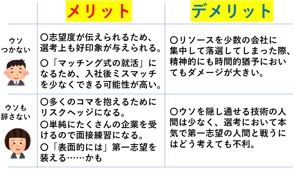 f:id:ncuus:20211129015500p:plain