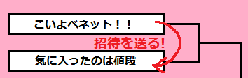 f:id:ncyamada:20200813161914p:plain f:id:ncyamada:20200813161914p:plain