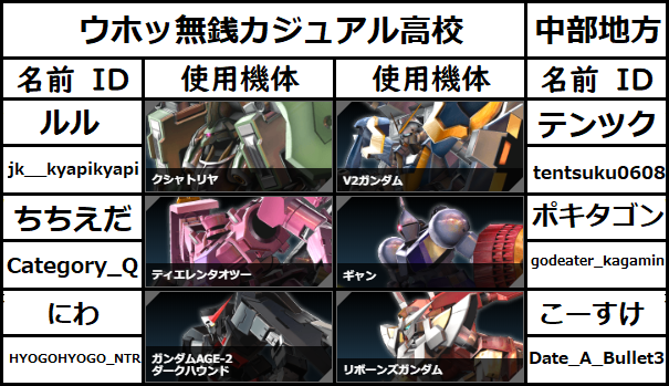 f:id:ncyamada:20220212015234p:plain