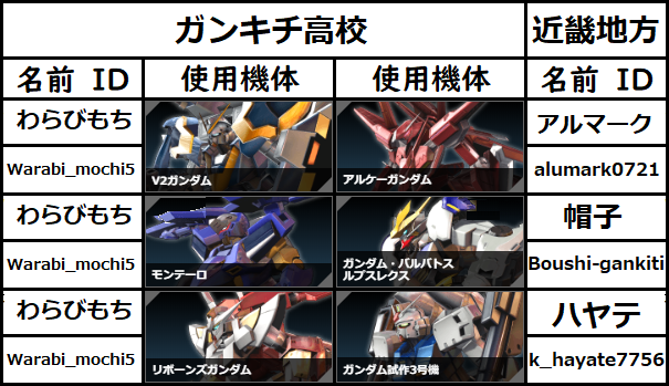 f:id:ncyamada:20220212015237p:plain