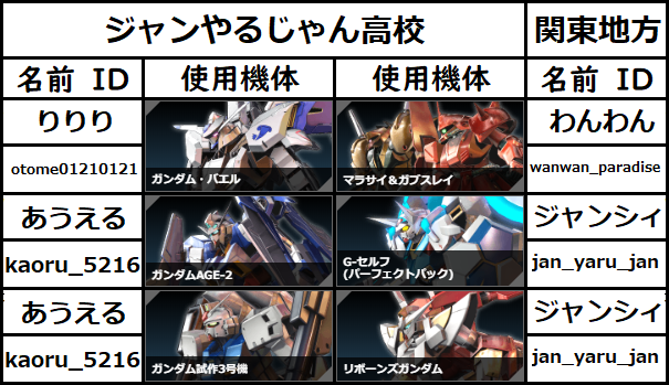 f:id:ncyamada:20220212015241p:plain