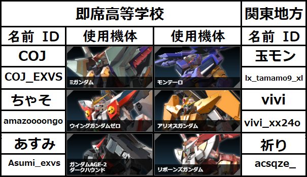f:id:ncyamada:20220212015248p:plain