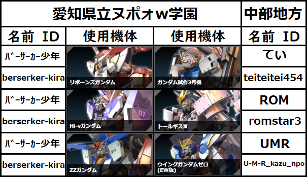 f:id:ncyamada:20220212015255p:plain