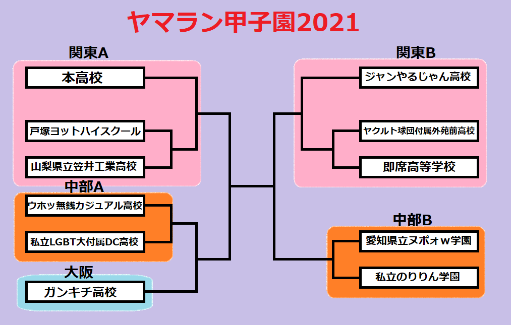 f:id:ncyamada:20220212015459p:plain