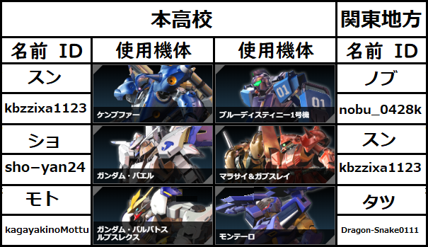 f:id:ncyamada:20220212235343p:plain