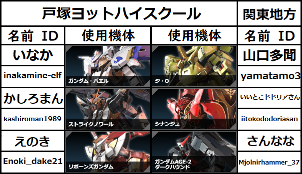 f:id:ncyamada:20220212235346p:plain