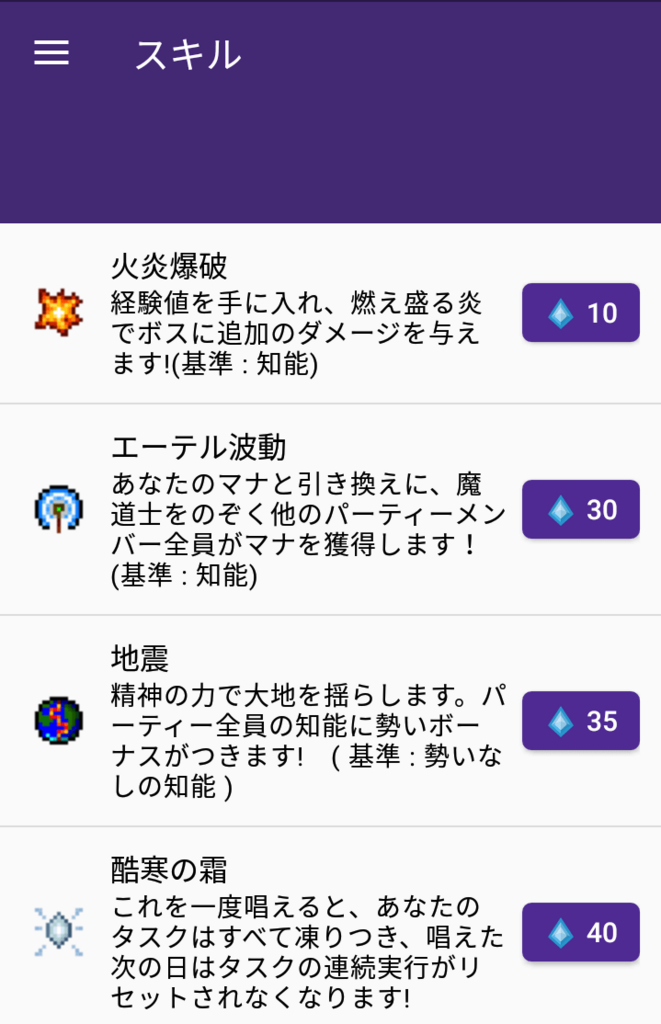 『Habitica』の魔道士のスキル