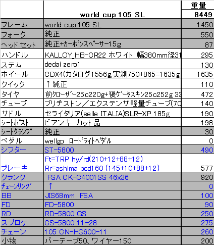 イメージ 6