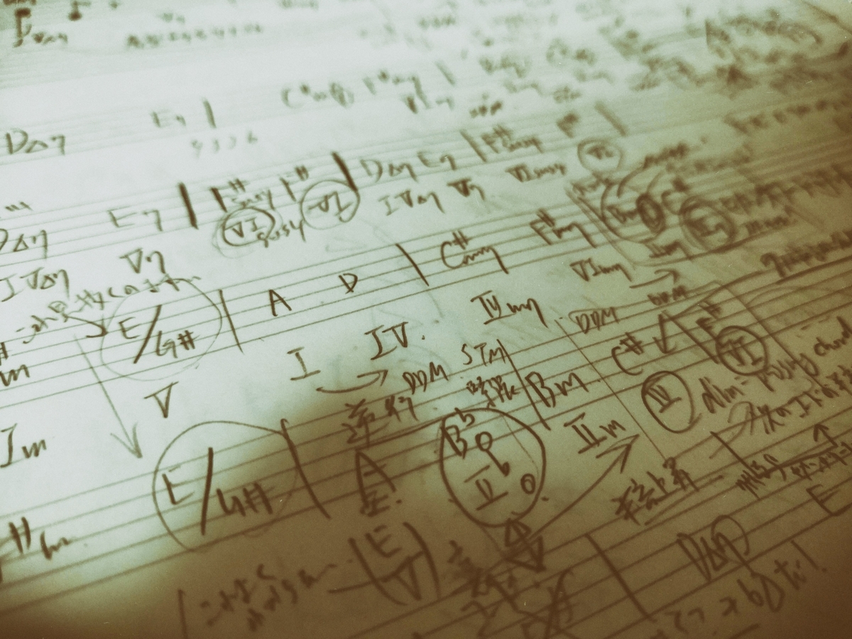 f:id:nearnoah:20200606165900j:plain f:id:nearnoah:20200606165900j:plain