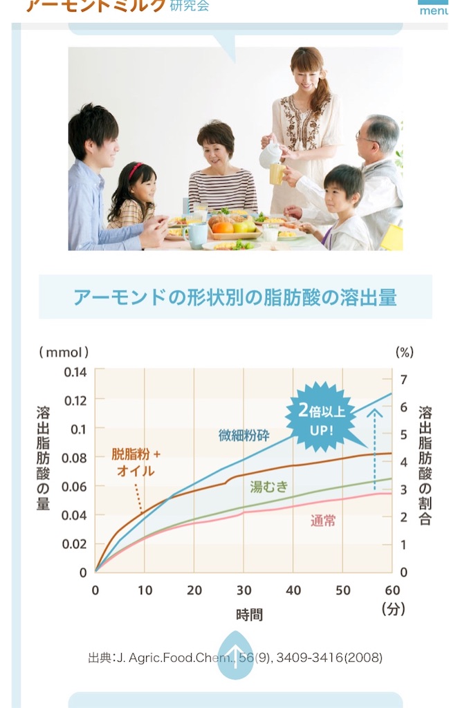 f:id:neatralll:20210224123634j:image f:id:neatralll:20210224123634j:image