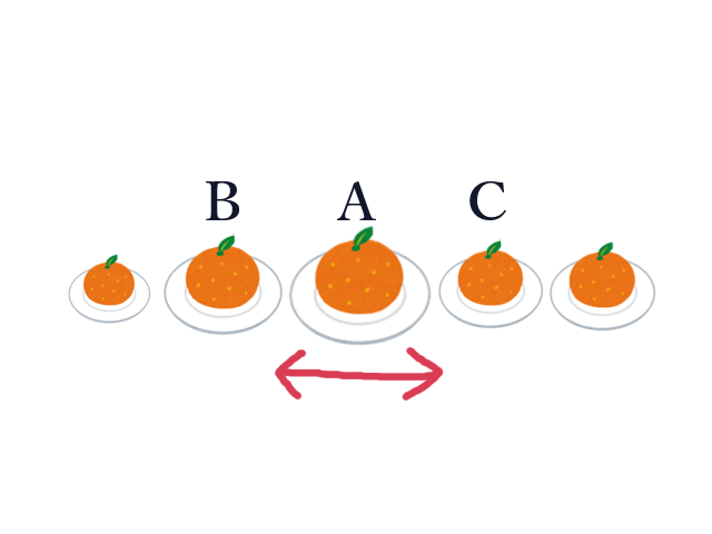 f:id:nebocco:20210130144805p:plain