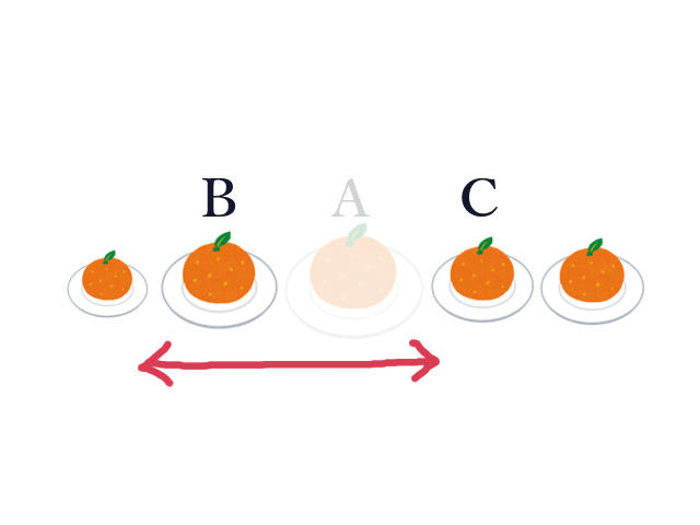 f:id:nebocco:20210130144810p:plain