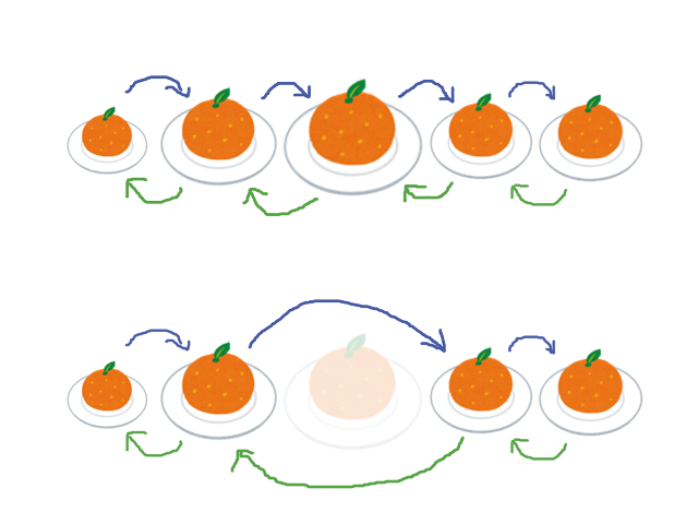 f:id:nebocco:20210130144957p:plain