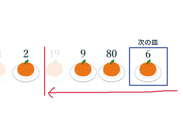 f:id:nebocco:20210130151028p:plain