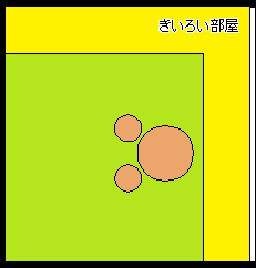 f:id:neccck:20190329034203p:plain f:id:neccck:20190329034203p:plain