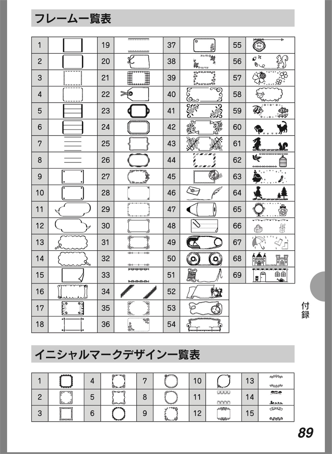 ガーリーテプラ2用】フォント 絵文字 フレーム