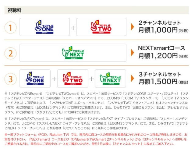 f:id:neco8smile:20190518210451j:plain f:id:neco8smile:20190518210451j:plain