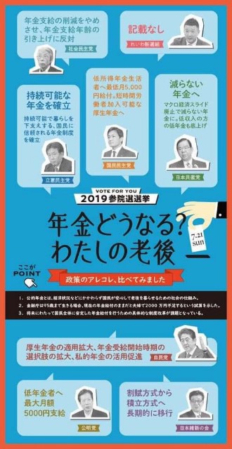 f:id:neco8smile:20190720082326j:plain f:id:neco8smile:20190720082326j:plain