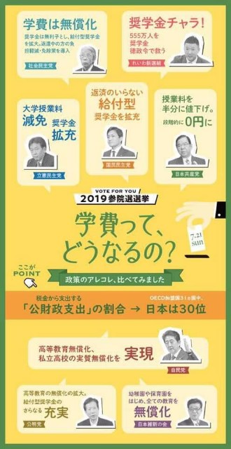 f:id:neco8smile:20190720083118j:plain f:id:neco8smile:20190720083118j:plain