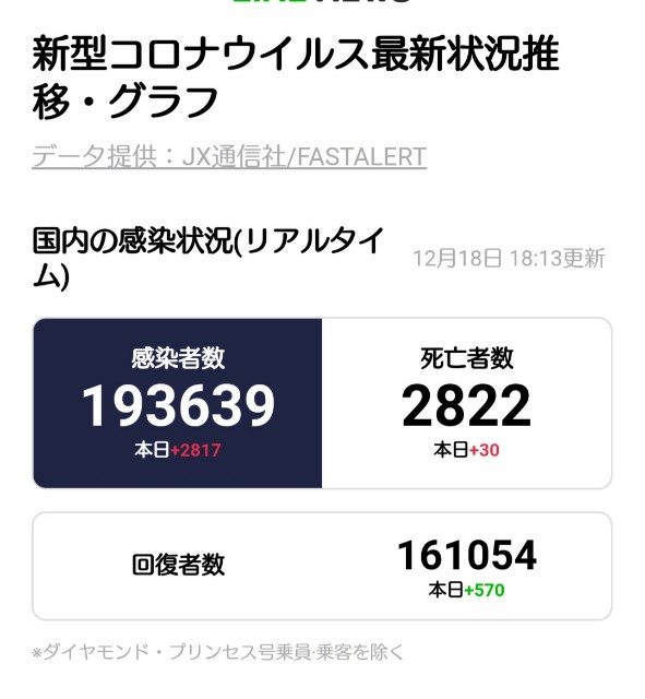 f:id:neco8smile:20201218193447j:plain