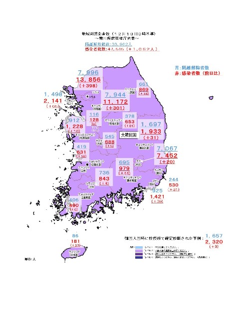 f:id:neco8smile:20201218193737j:plain