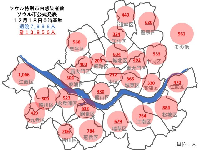 f:id:neco8smile:20201218193843j:plain