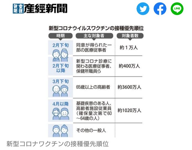 f:id:neco8smile:20210123183647j:image