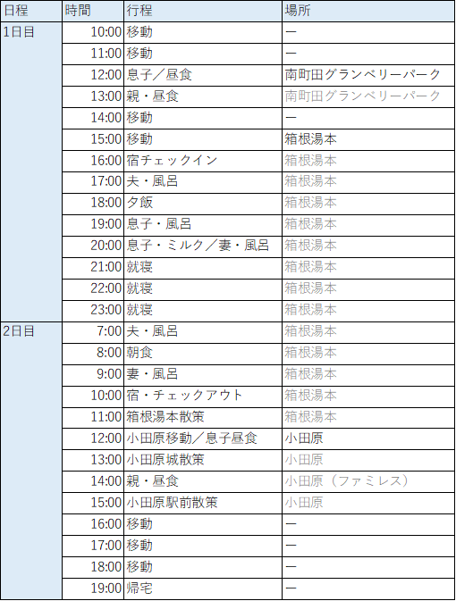 f:id:necoak:20210912200205p:plain