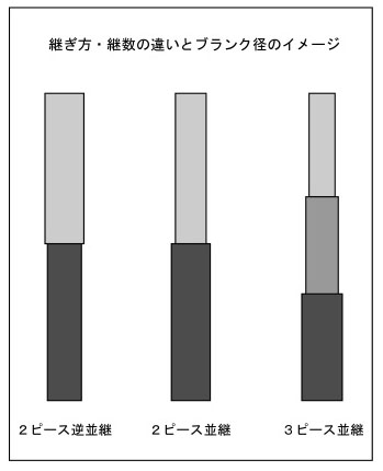 f:id:necoaniki:20200514215535j:plain