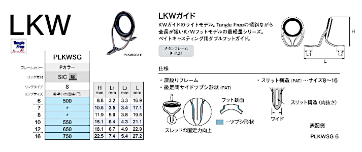 ベンチテストインプレ！】 がまかつ ラグゼ ショアゴリラR 100XXHは
