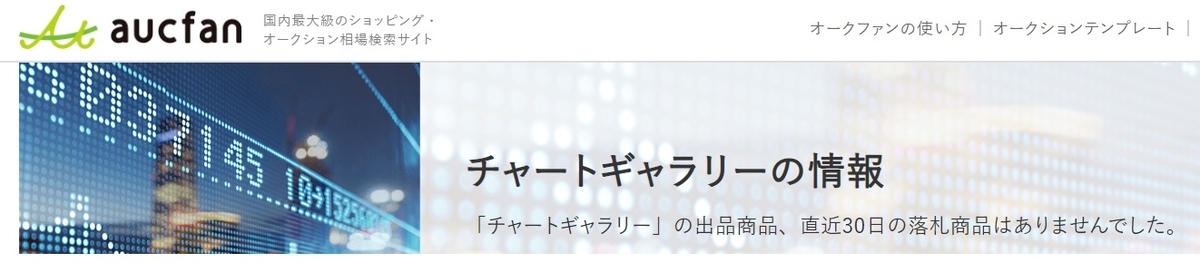チャートギャラリーの中古市場動向と安く入手するただ1つの方法 株価データの収集と分析