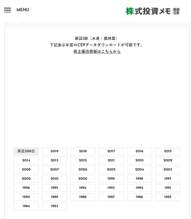 f:id:necocat:20200102235532p:plain f:id:necocat:20200102235532p:plain