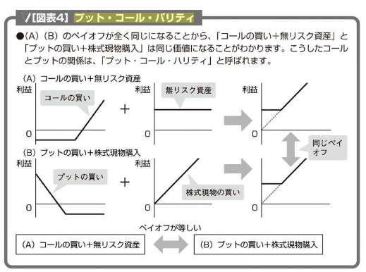 f:id:necocat:20200118124932p:plain f:id:necocat:20200118124932p:plain