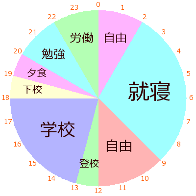 f:id:necojackarc:20171212123329p:plain