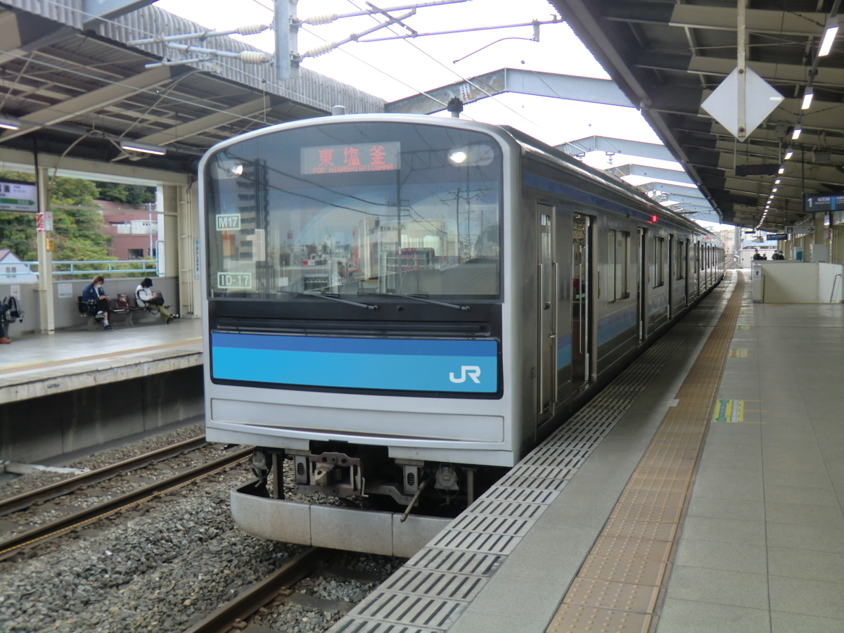 f:id:necokingyo:20201026194249j:plain