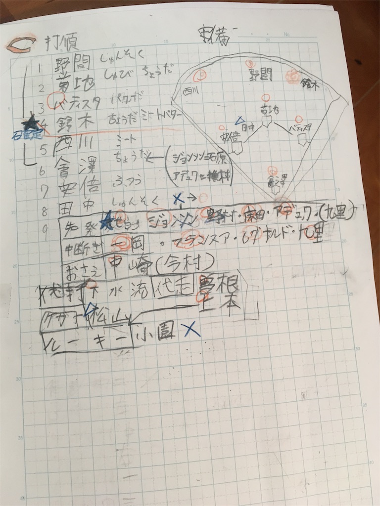 f:id:neconecom:20190529134819j:image f:id:neconecom:20190529134819j:image