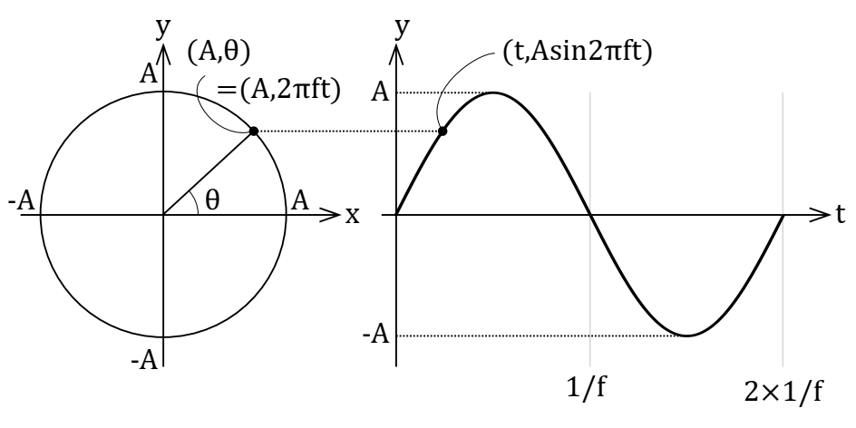 f:id:neconodoreib:20220204110615p:plain